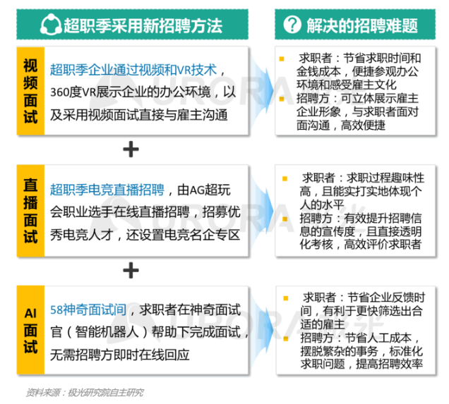 遷安司機(jī)最新招聘，職業(yè)前景、需求分析及應(yīng)聘指南