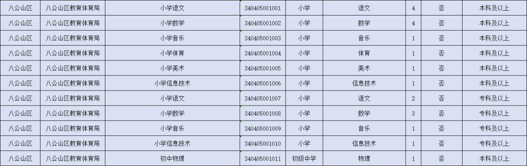 潘集最新招聘動(dòng)態(tài)及職業(yè)機(jī)會(huì)解析