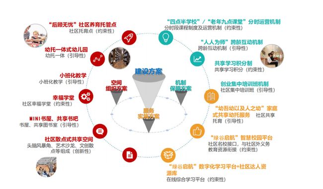 建始最新留言板，連接社區(qū)，共創(chuàng)美好未來