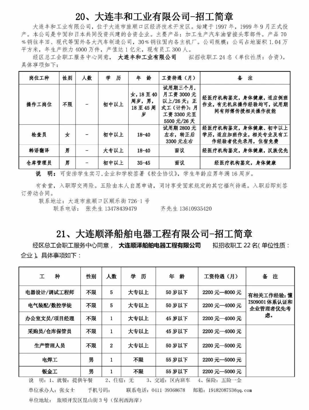 廣西南寧分公司 第163頁