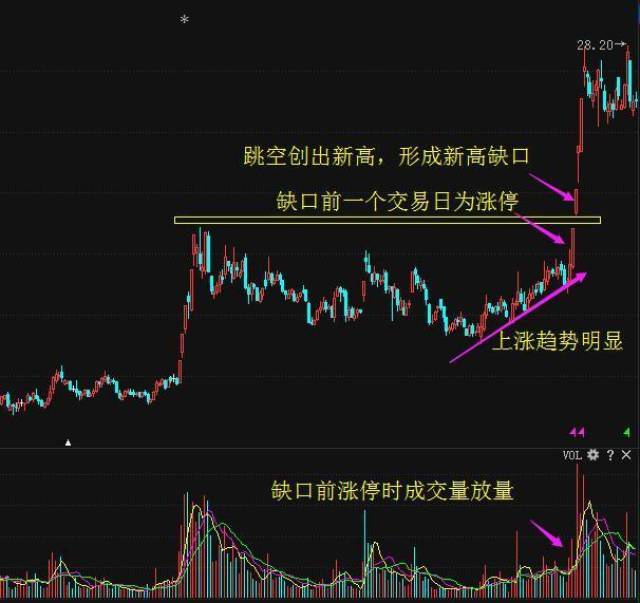 刀口談兵博客最新觀察與解析