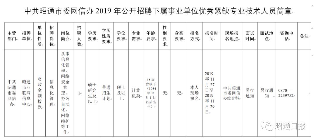 廣西南寧分公司 第161頁