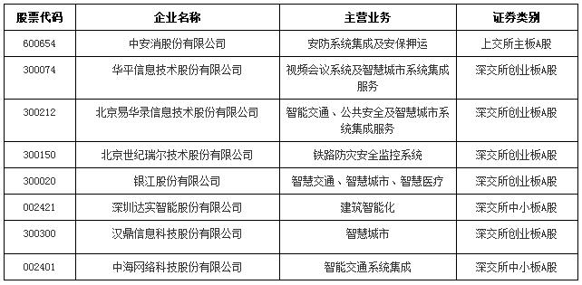 世紀(jì)瑞爾最新公告，引領(lǐng)行業(yè)變革，共創(chuàng)美好未來