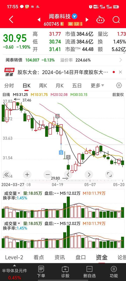 關(guān)于002113最新消息的全面解析