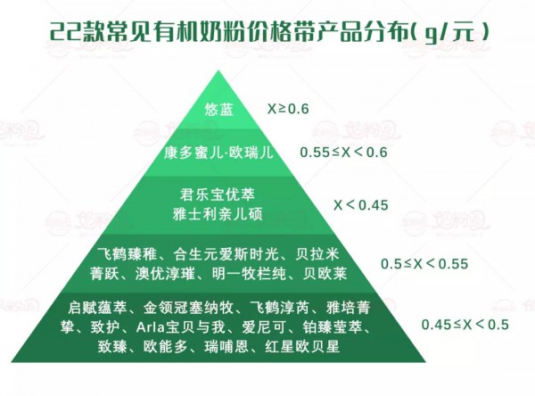 財經(jīng) 第150頁