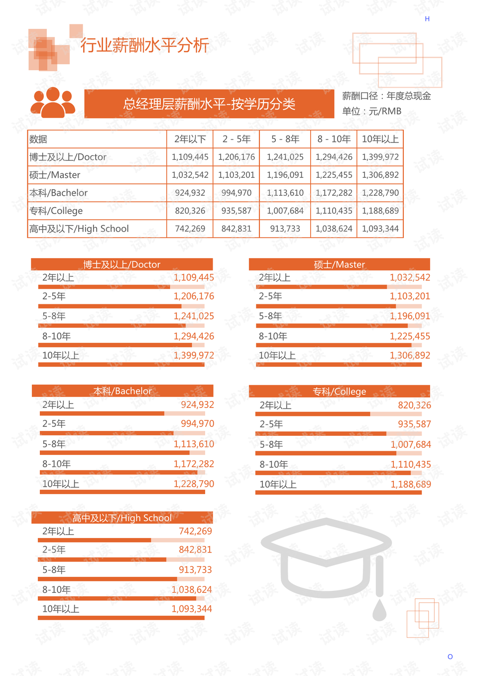 最新款老年機，科技關(guān)懷，溫暖老年人的生活