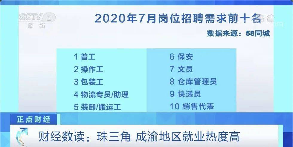 戶縣司機最新招聘，職業(yè)前景、需求分析及應聘指南