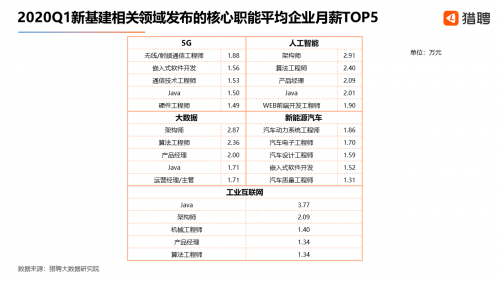 財經(jīng) 第147頁