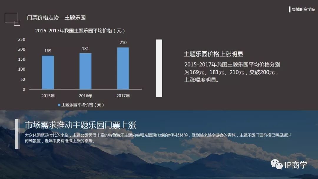 寧都縣房價最新動態(tài)，市場趨勢與影響因素分析