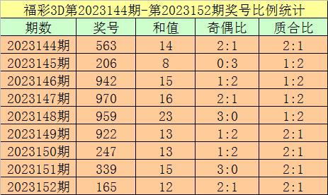 澳門一碼一碼100準(zhǔn)確——探索澳門的魅力與精準(zhǔn)預(yù)測