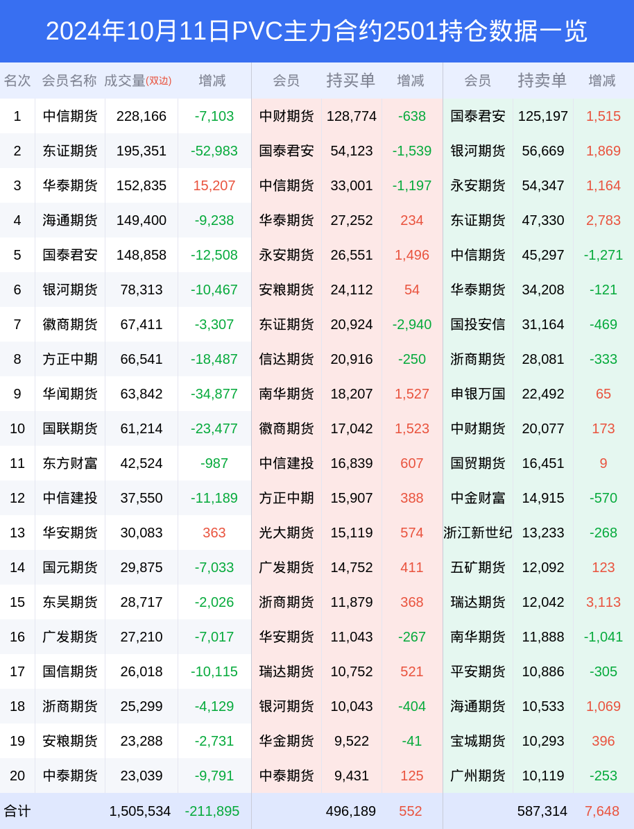 澳門六和彩資料查詢，免費(fèi)獲取2024年最新資訊與數(shù)據(jù)解讀（第01-32期深度分析）