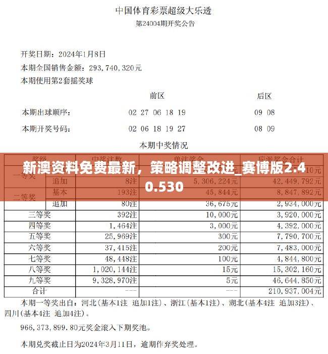 揭秘新奧精準(zhǔn)資料免費大全 078期，深度解析與前瞻性預(yù)測