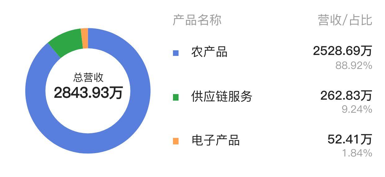 ST廈華最新消息全面解析