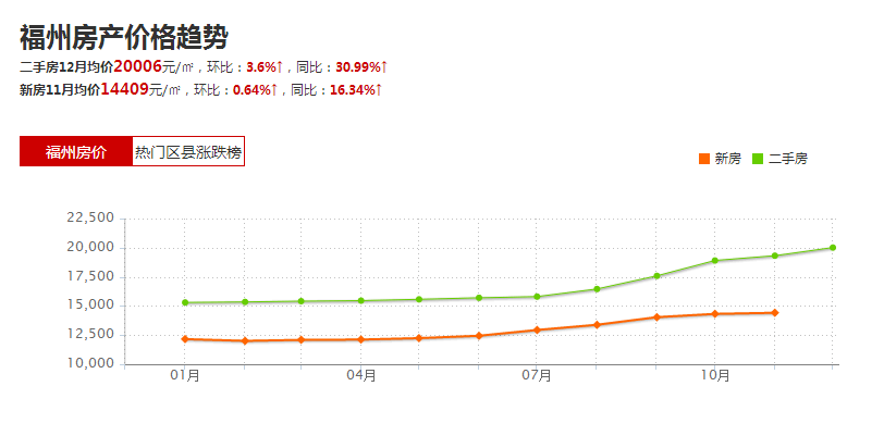 廣西南寧分公司 第137頁