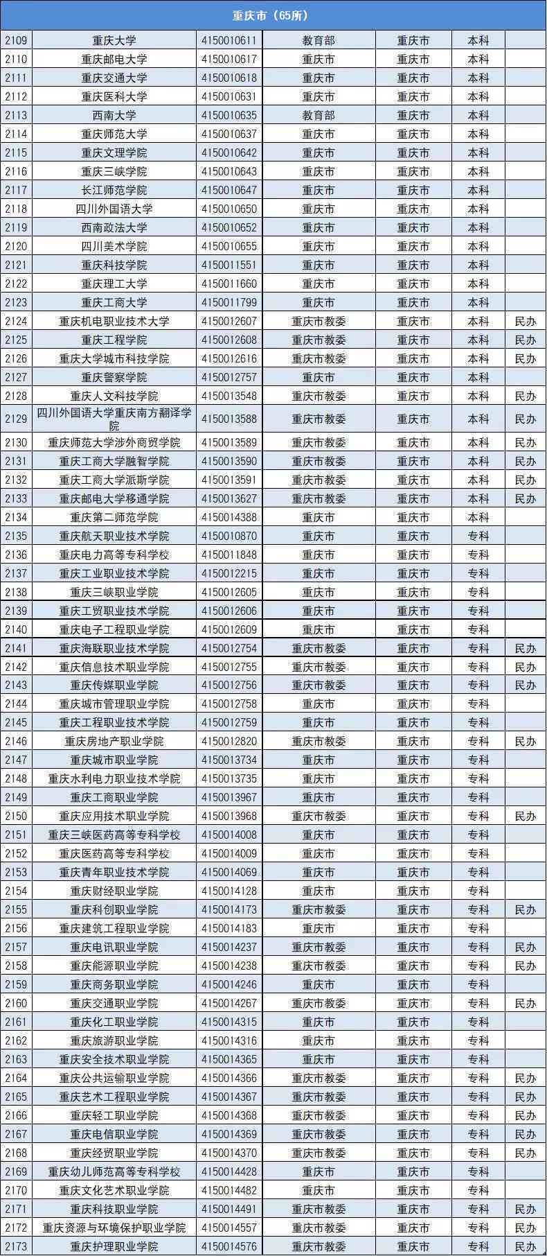 關(guān)于8001角最新價格表的全面解析