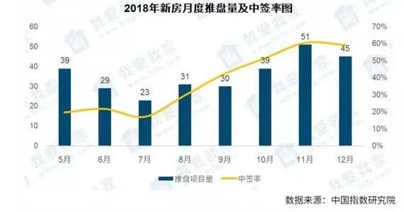 漣水房?jī)r(jià)最新消息，市場(chǎng)走勢(shì)與購(gòu)房指南