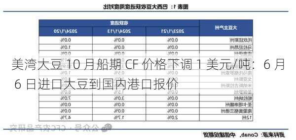 民大薯業(yè)最新信息深度解析