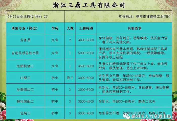 瓜瀝最新招工信息概覽