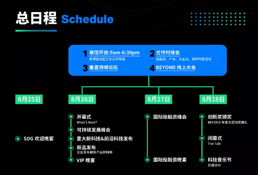 廣西南寧分公司 第125頁