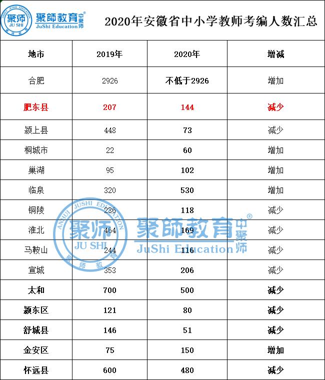 肥東工廠最新招聘信息及其相關(guān)探討