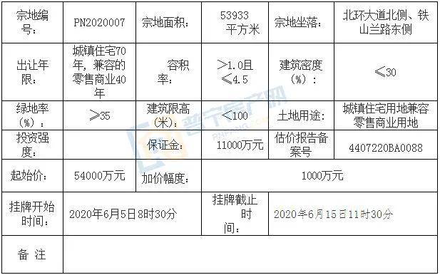 赤壁租房最新消息，市場趨勢、房源信息及應(yīng)對策略