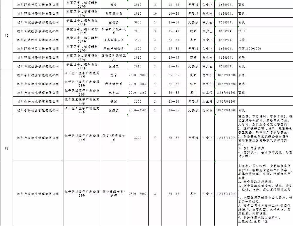 黎平縣最新招聘動態(tài)及職業(yè)機(jī)會展望