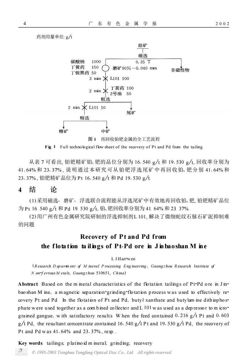 古建集團(tuán) 第117頁