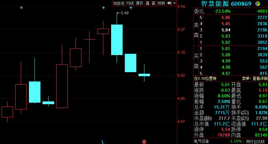 財經(jīng) 第116頁