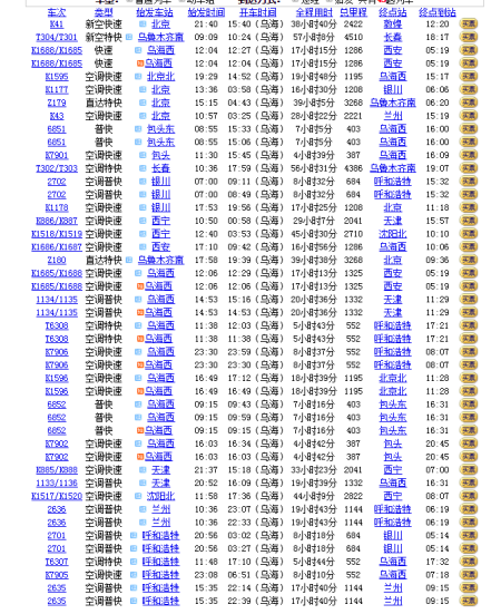 廣西南寧分公司 第120頁