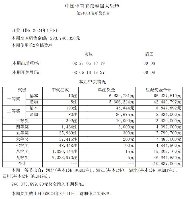 探索2024年天天彩，免費資料的無限可能