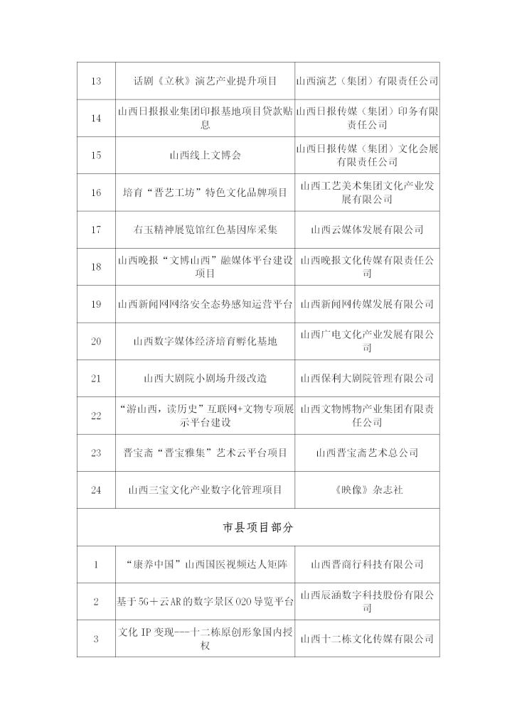 閔行經(jīng)適房最新公示，解讀政策走向與申請(qǐng)條件