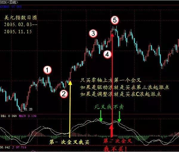 揭秘精準(zhǔn)新傳真背后的秘密，解碼數(shù)字組合77777與88888的力量