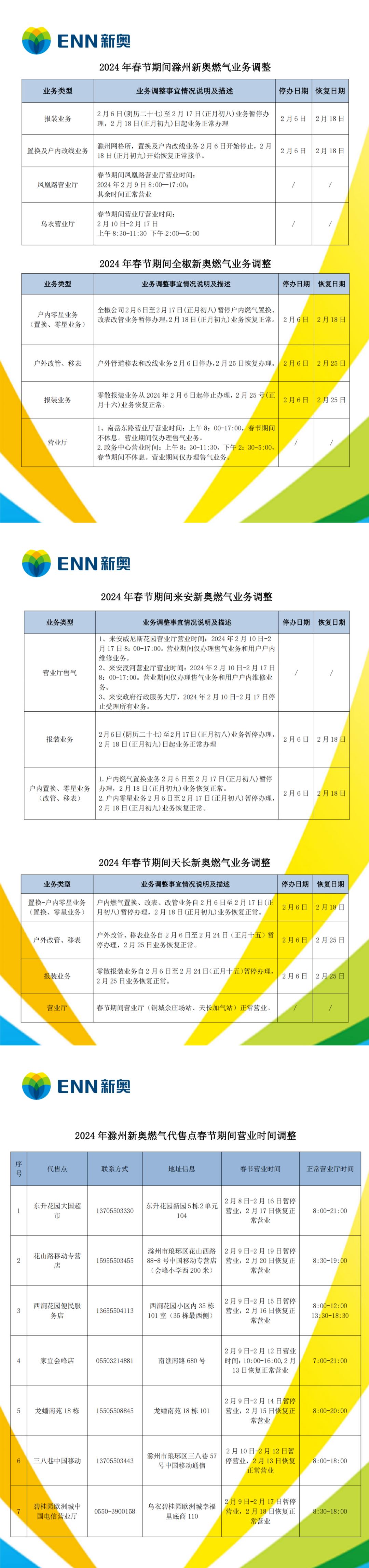 2024新奧正版資料大全詳解