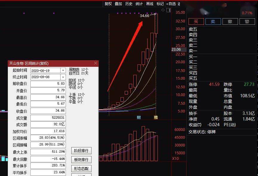 揭秘精準新傳真背后的秘密，解碼數(shù)字77777與88888的力量