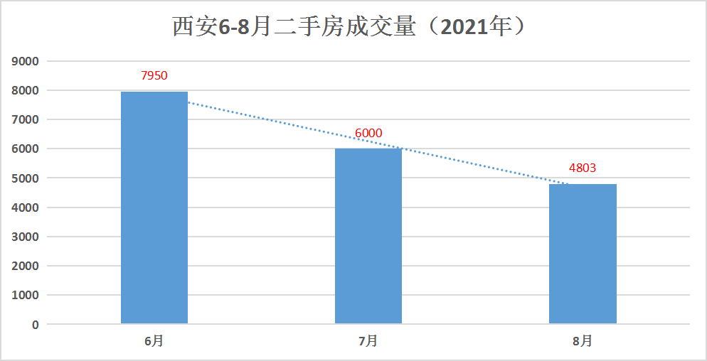 孟津房價最新消息，市場走勢與購房指南