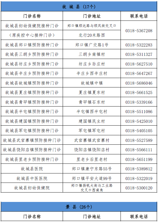 最新全國(guó)限購(gòu)城市名單及其影響分析