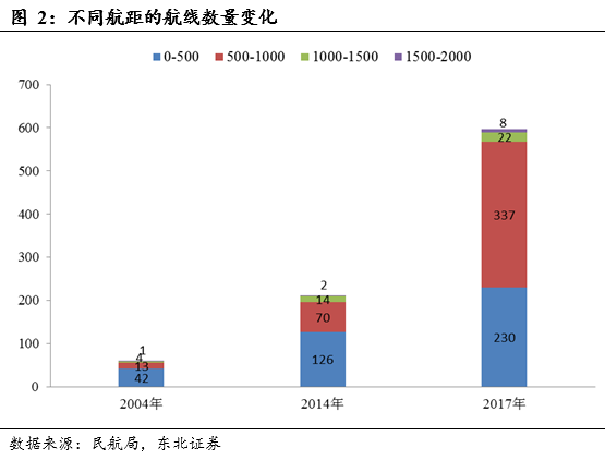 最新放價消息深度解析