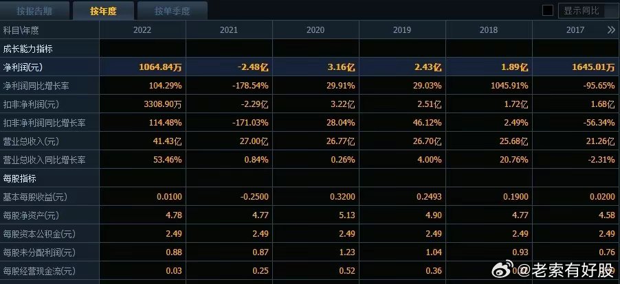 探索新澳正版資料，最新更新與深度解讀（2024年視角）