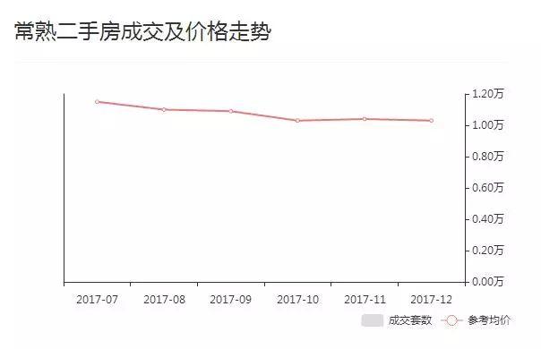 高淳最新二手房出售，市場(chǎng)趨勢(shì)與購房指南