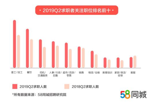 長(zhǎng)治市最新招聘動(dòng)態(tài)，探索58同城上的職業(yè)機(jī)遇