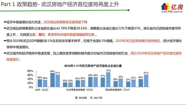 寧津二手房市場最新走勢分析