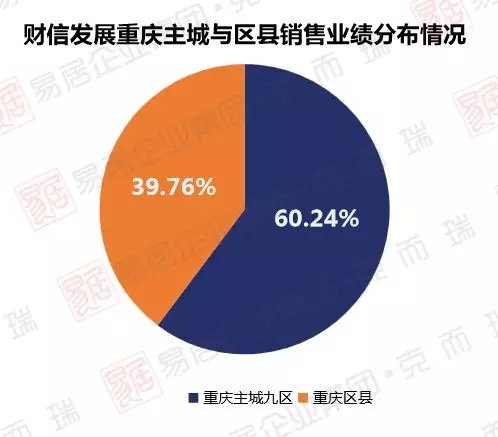 財(cái)信發(fā)展重組最新消息全面解讀