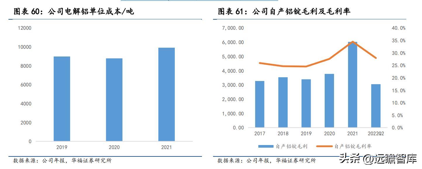 天山鋁業(yè)最新招聘普工信息及其相關介紹