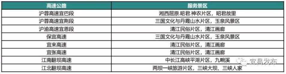 興山高鐵站最新消息深度解析