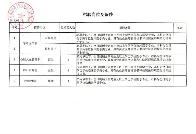 農(nóng)安縣內(nèi)最新招工信息概覽