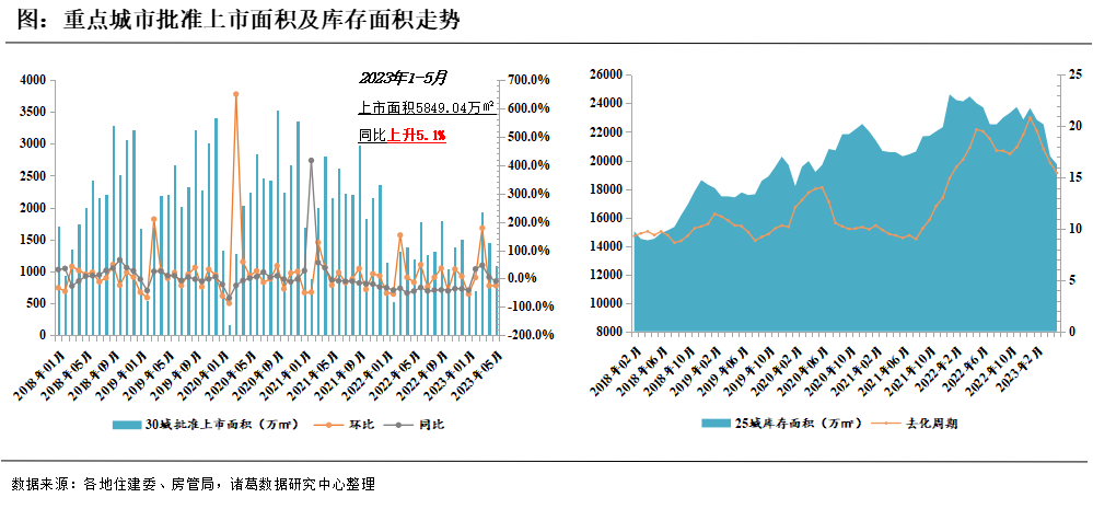 珠海房地產(chǎn)最新消息，市場(chǎng)走勢(shì)、政策調(diào)控與未來(lái)展望