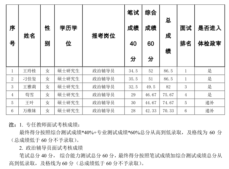 新疆劉亞農(nóng)最新消息，奮斗不止步，成就新時代傳奇人物