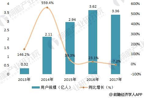 大理網(wǎng)約車(chē)最新消息，行業(yè)變革與發(fā)展趨勢(shì)分析