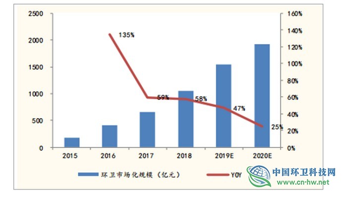 六安悠然蘭溪最新房價概況及市場趨勢分析