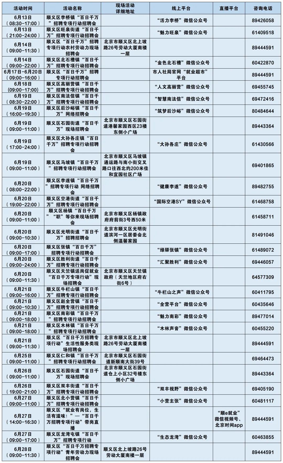 昌平縣城會計最新招聘信息概覽